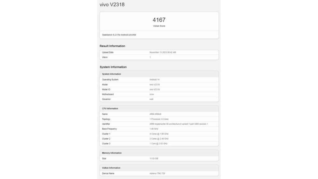 Vivo V30 appears on Geekbench, revealing CPU & GPU details: Check out

