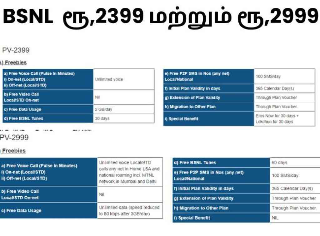 BSNL  ரூ,2399 மற்றும் ரூ,2999