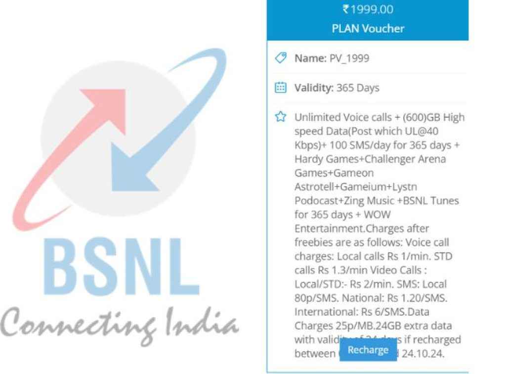 BSNL 1,999  