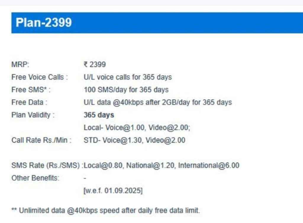 BSNL 1 year plan, BSNL 2399 rs plan, BSNL annual prepaid plan,
