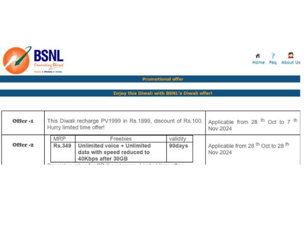 BSNL 349