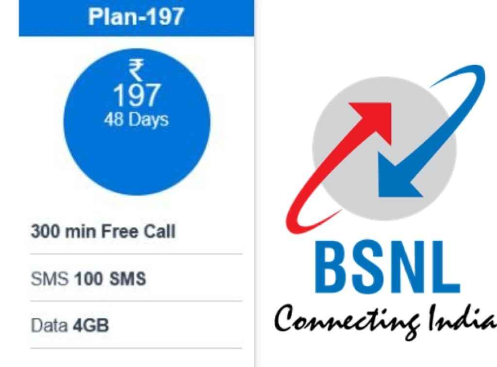 Rs 197 BSNL Plan