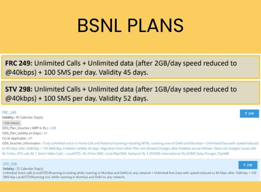 BSNL PLAN