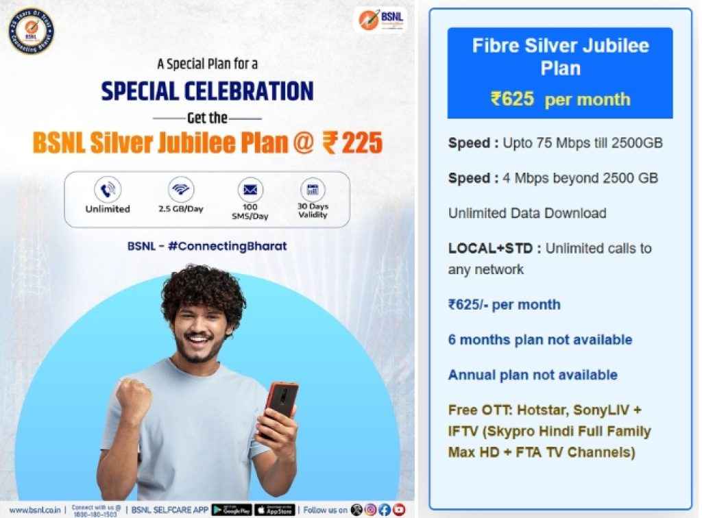 BSNL Silver Jubilee Plan