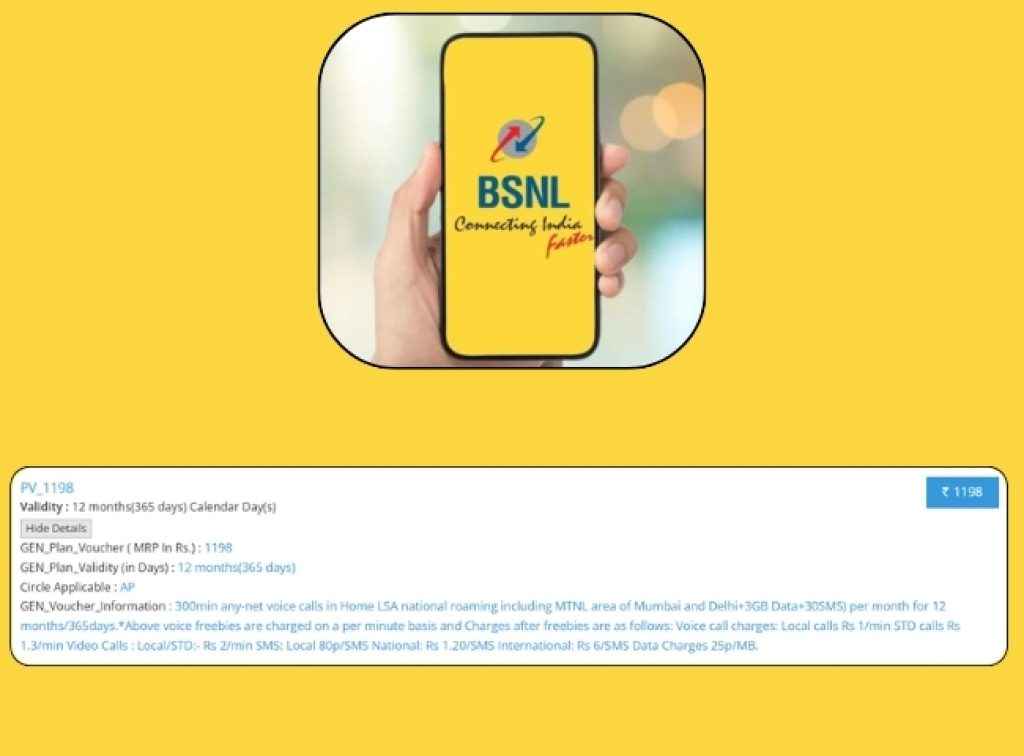 BSNL best budget plan