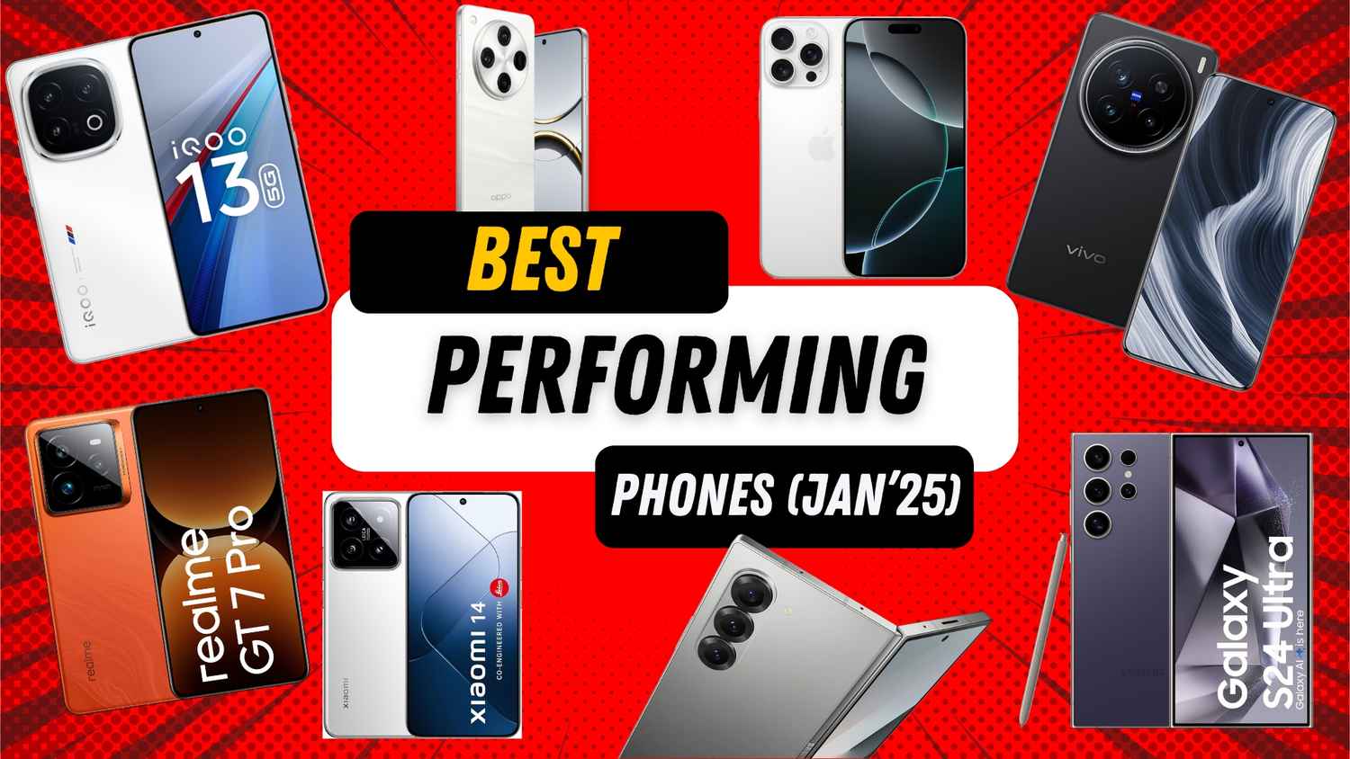 Best Performing Phones in January 2025