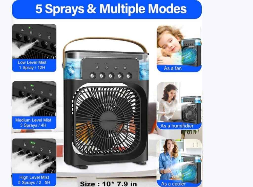 5 best portable ac you can purchase 