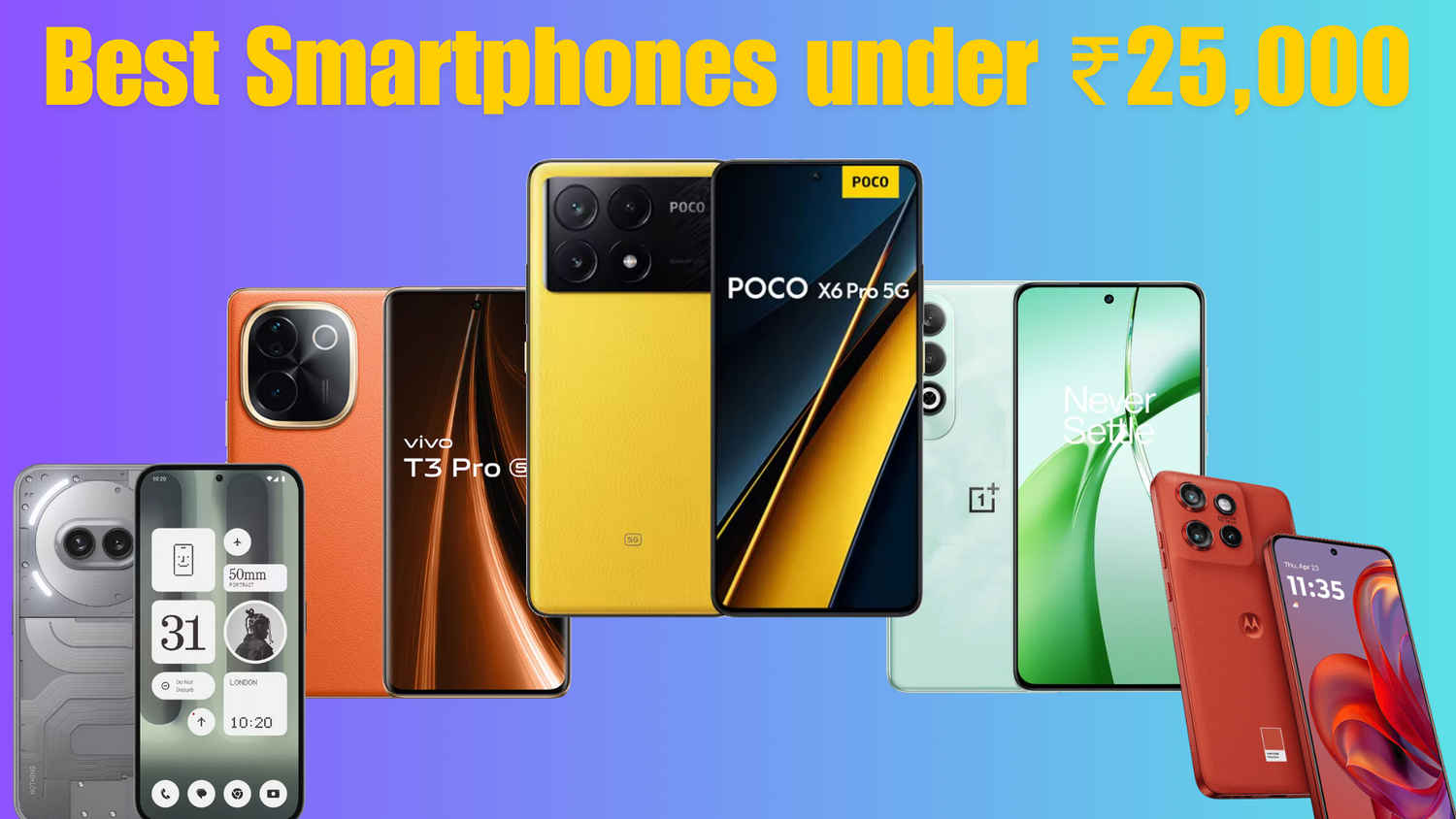 Best Phones under ₹25,000: October 2024