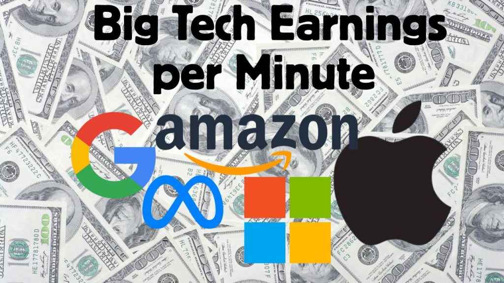 Big Tech Companies Earning