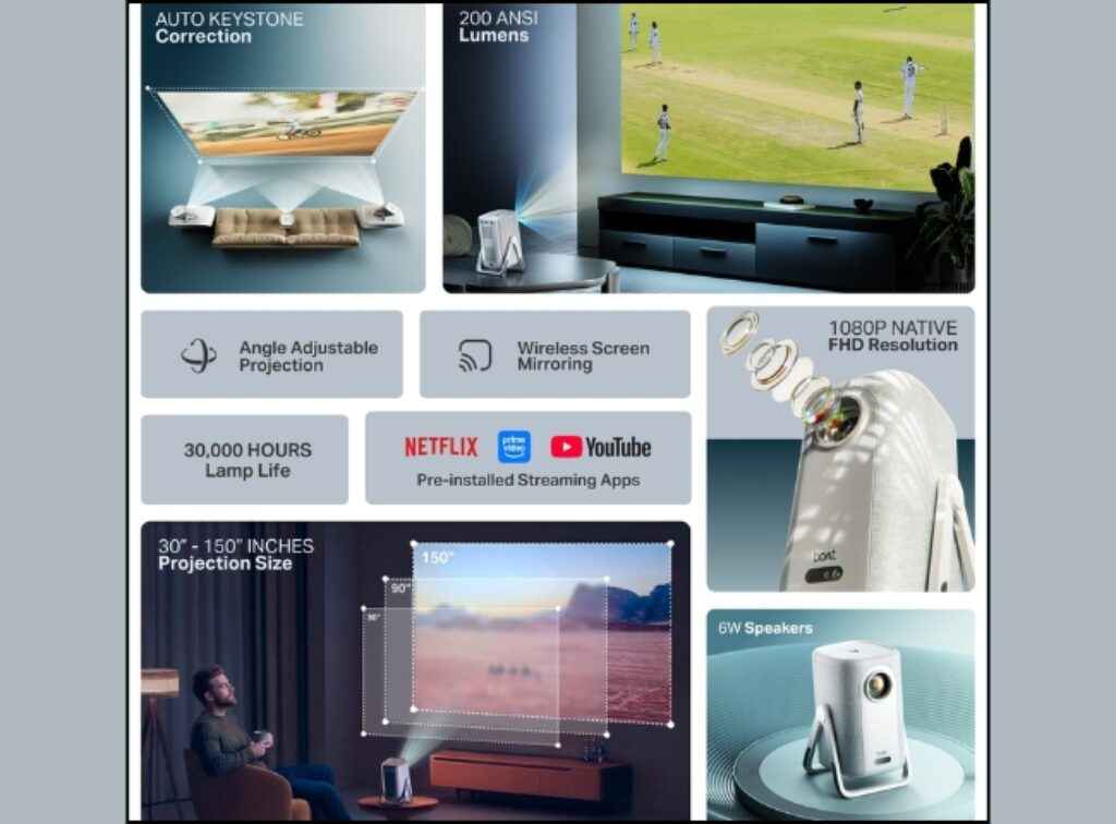 Boat Smart Projector