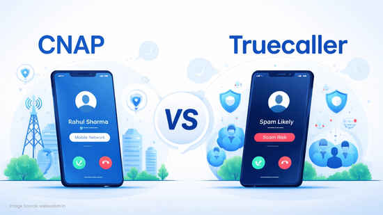 CNAP vs Truecaller: ಈ ಎರಡು ಸೇವೆಗಳನ್ನು ಜನ ಸಾಮಾನ್ಯರಿಗೆ ಯಾವುದು ಬೆಸ್ಟ್? ಮತ್ತು ಏಕೆ ಎಲ್ಲವನ್ನು ತಿಳಿಯಿರಿ