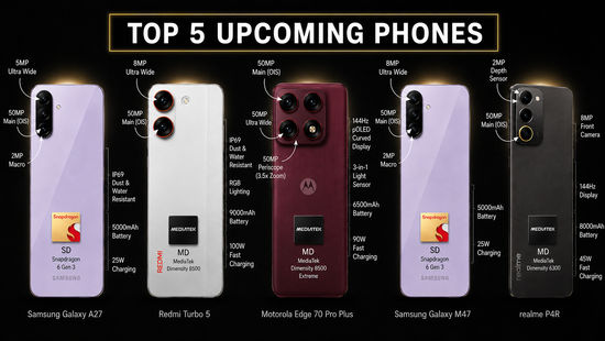 Top 5 upcoming smartphones worth waiting for before your next upgrade