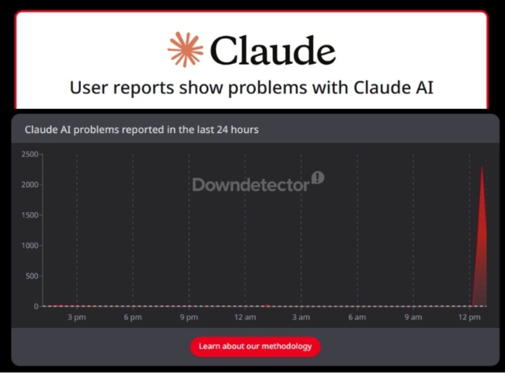 Claude AI Down
