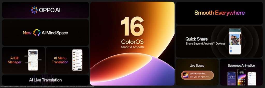 ColorOS 16 Full features