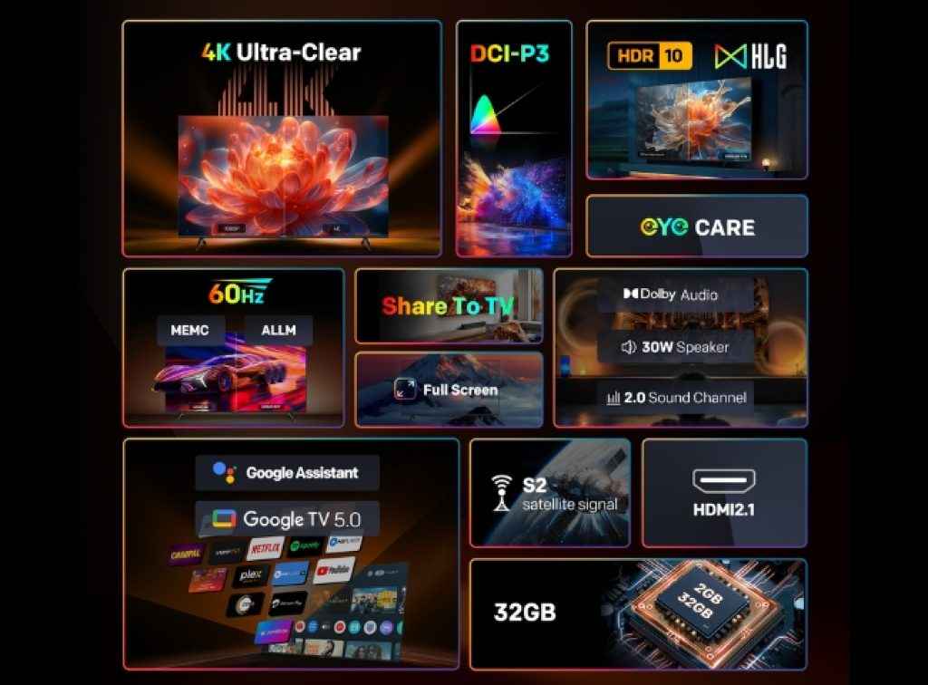 Coocaa (55) 4K Smart Tv Flipkart Deal