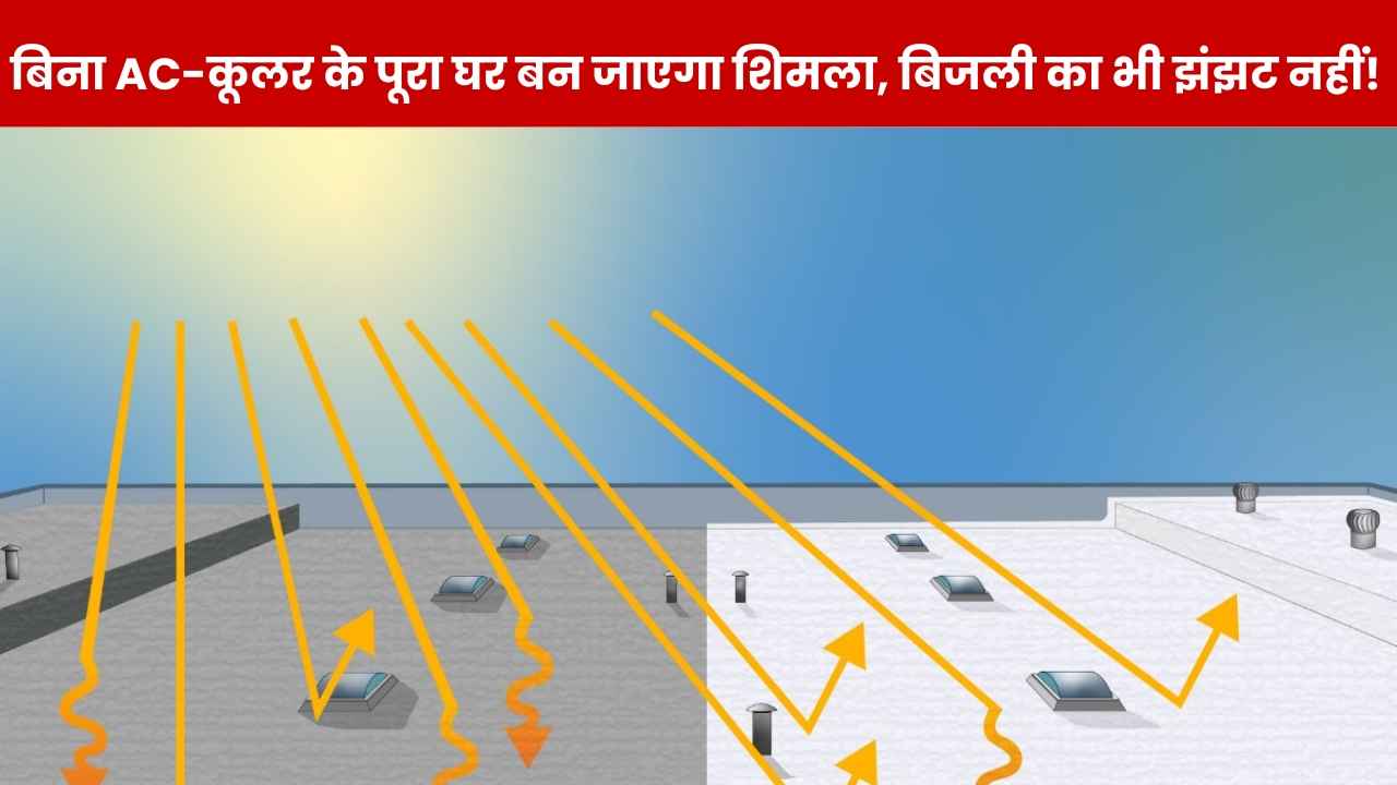 आ गया AC का ‘बाप’, इस टेक्नोलॉजी से पूरा घर रहेगा कूल-कूल, बिना बिजली भी पूरा घर बन जाएगा शिमला