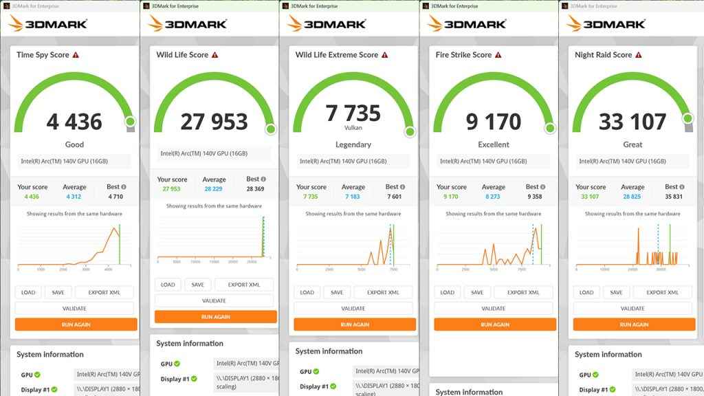 Dell Pro 14 Premium PA14250 3DMark