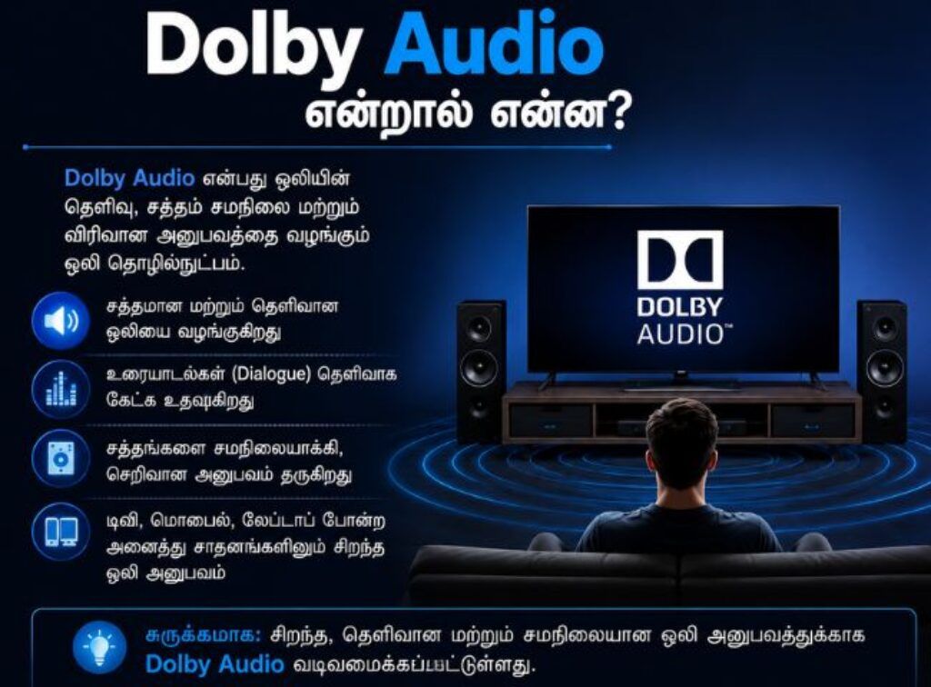 Dolby Audio