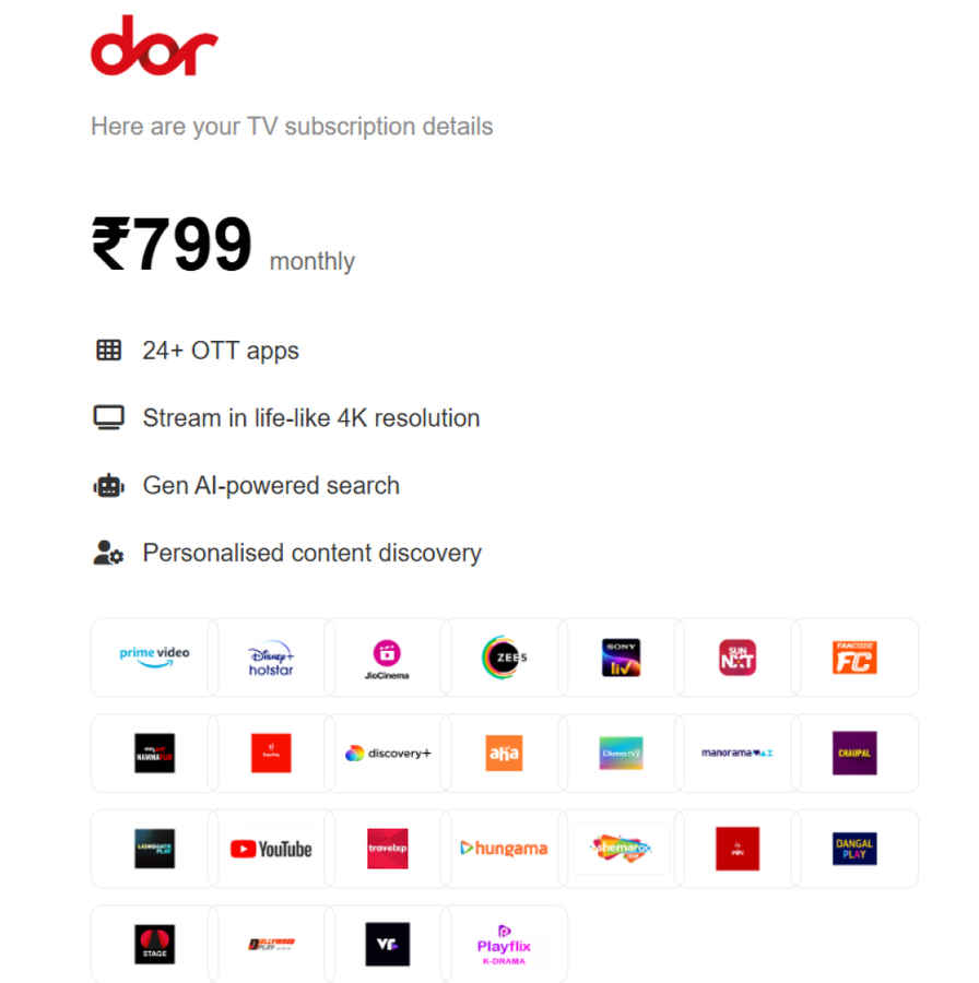 India's First Subscription Smart TV