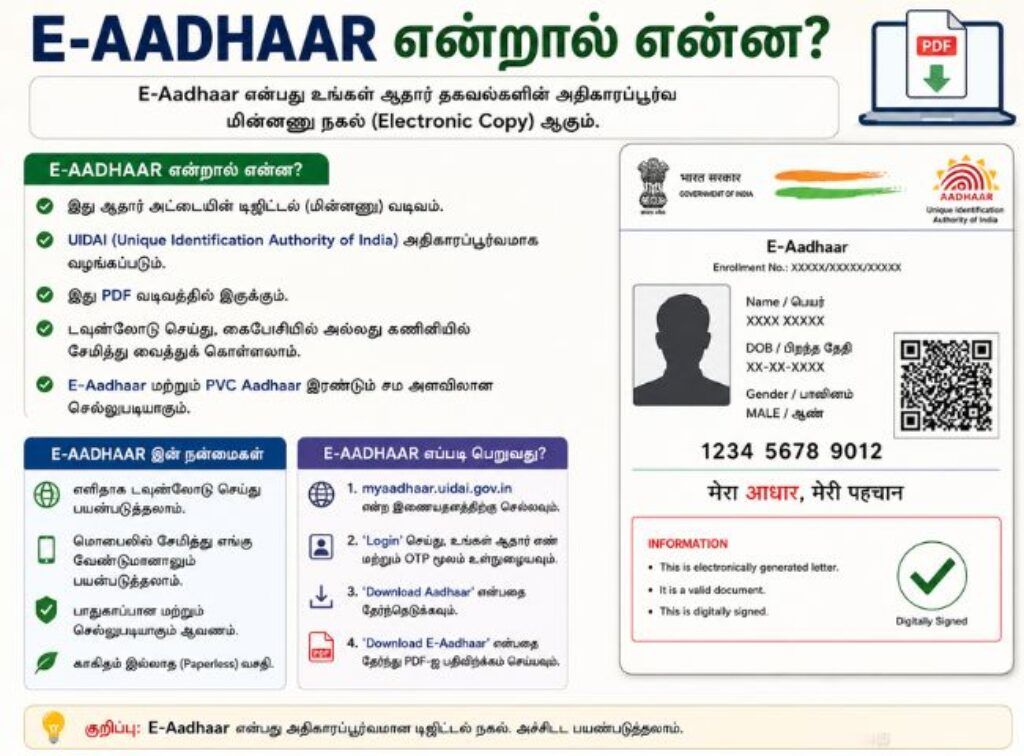 E-aadhaar