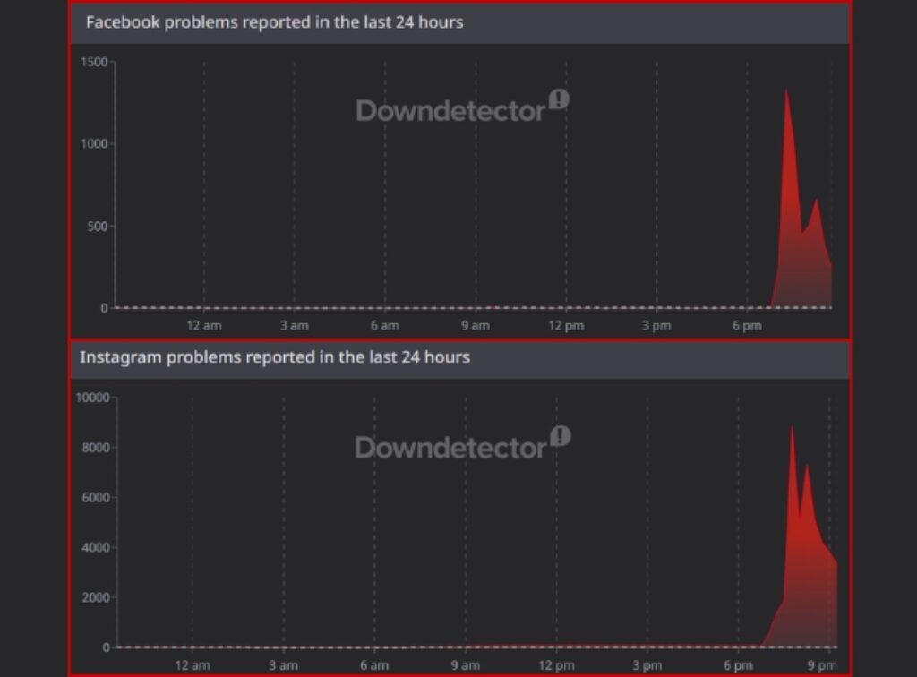 Facebook, Instagram and WhatsApp down