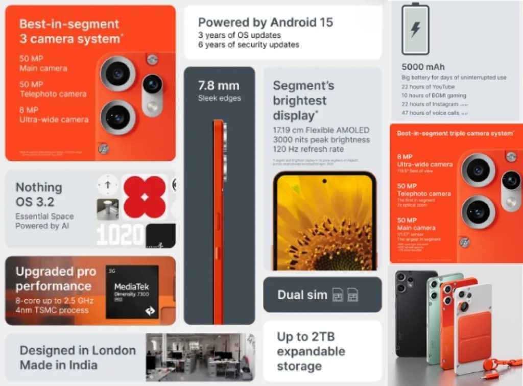 Flipkart BBD Sale CMF by Nothing Phone 2 Pro deal