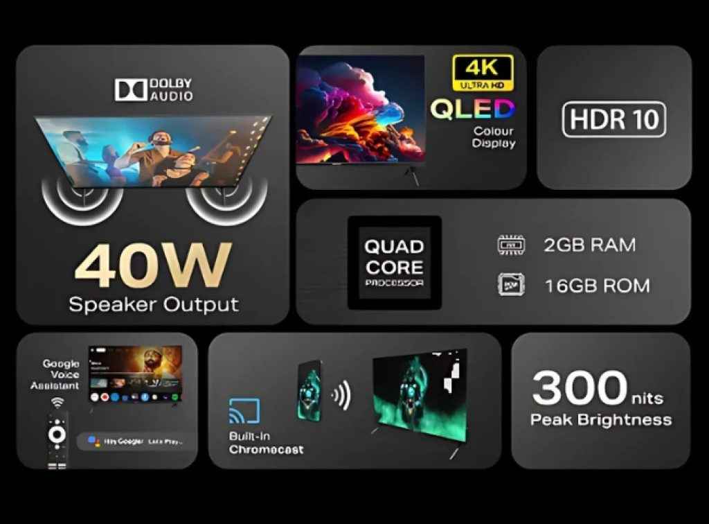 Flipkart BBD Sale QLED Smart Tv Deal