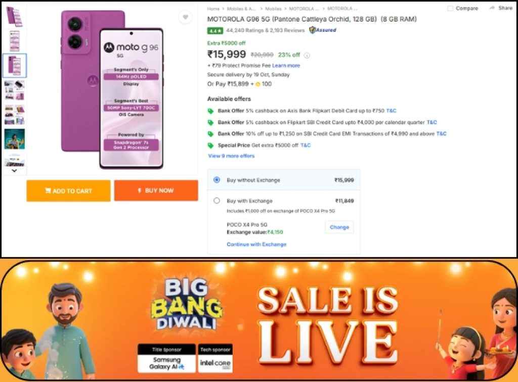 Flipkart Diwali Sale Motorola G96 5G