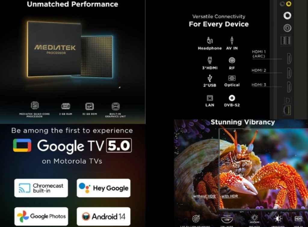 Flipkart SASA LELE QLED Smart Tv