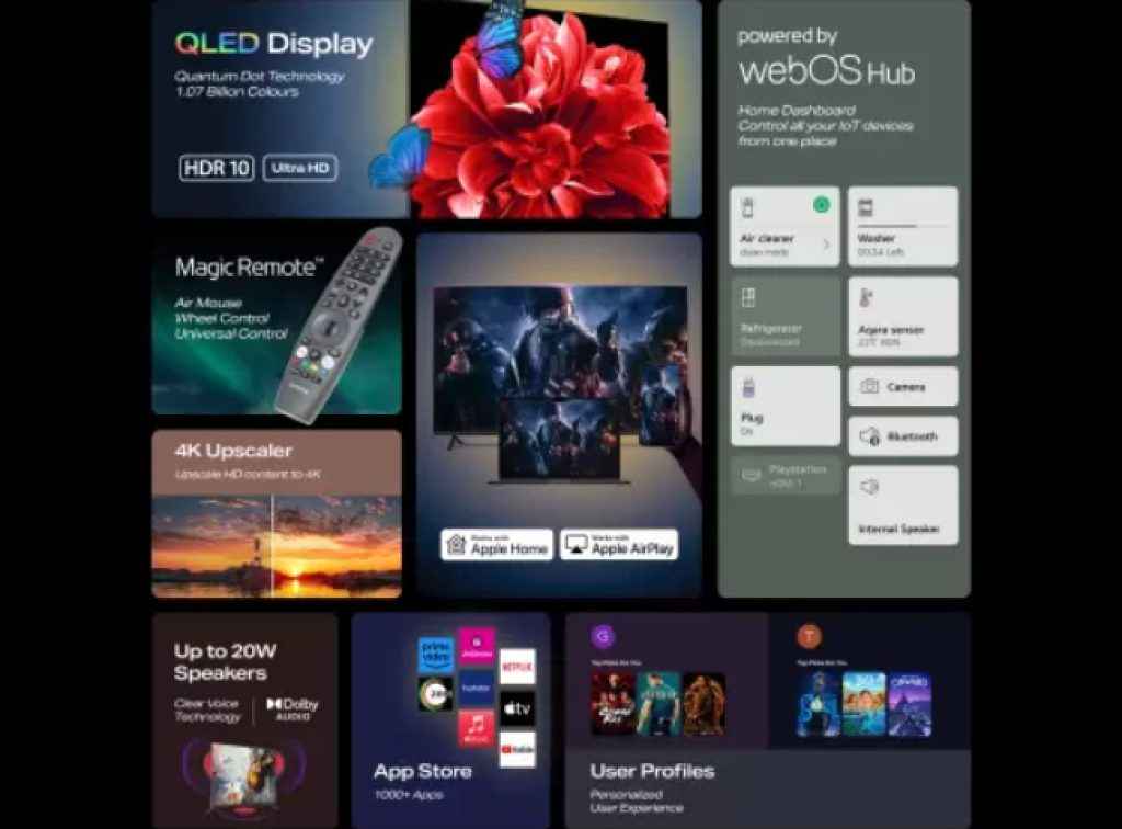 Flipkart Sale 2024 offers huge discount on QLED smart tv
