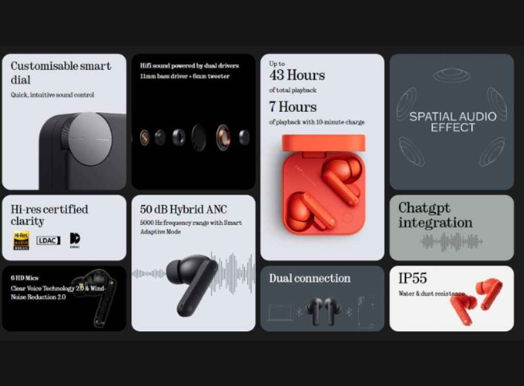 Flipkart cmf buds Deals