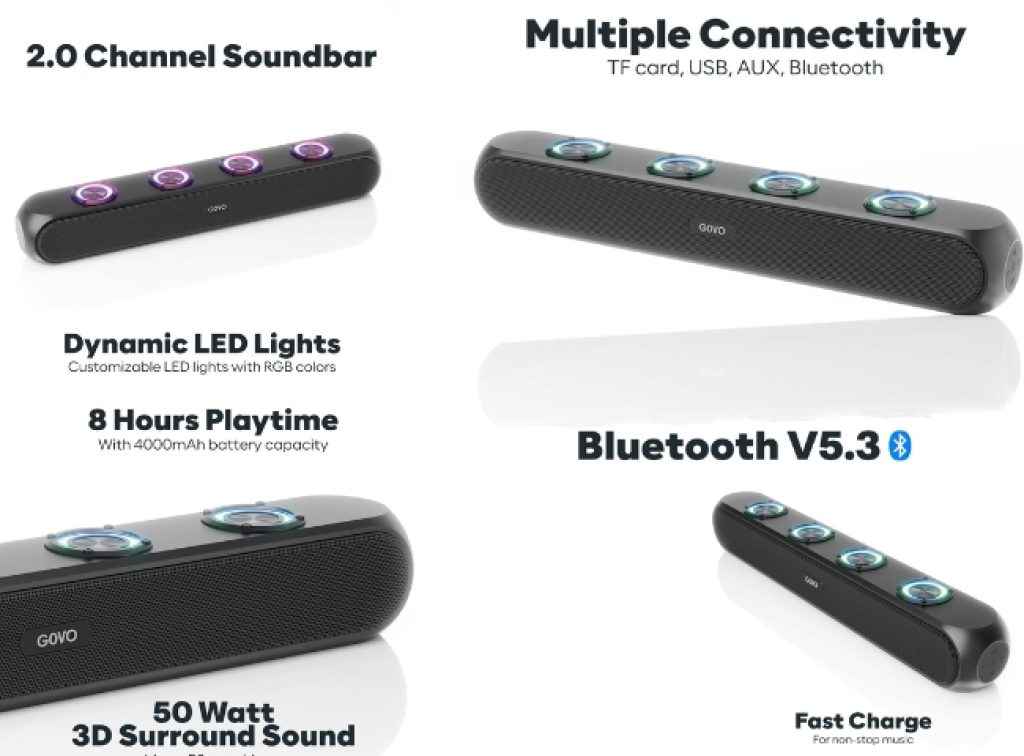 G0VO GoSurround 320 Features