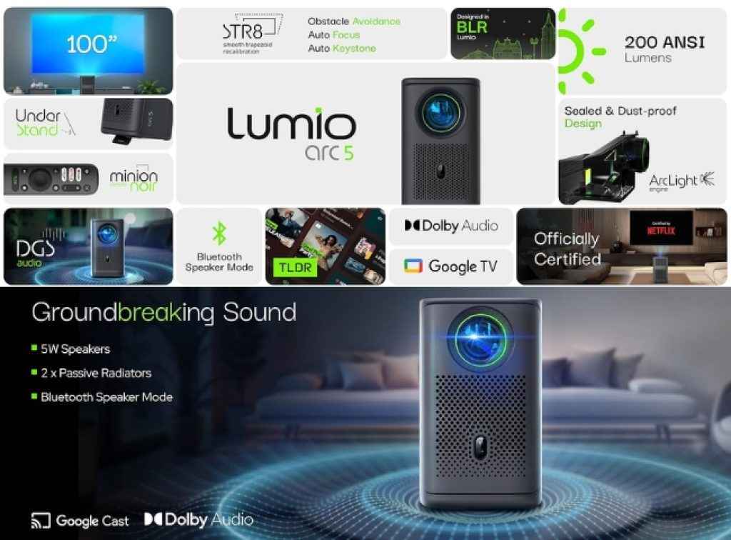 GIF Sale 100 inch Lumio Projector