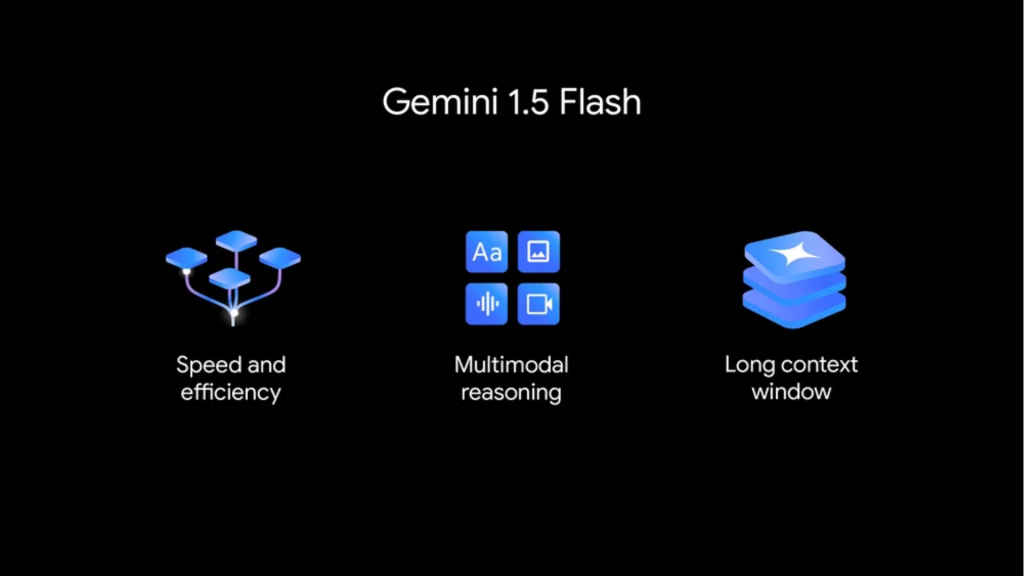 Google Gemini 1.5 Flash