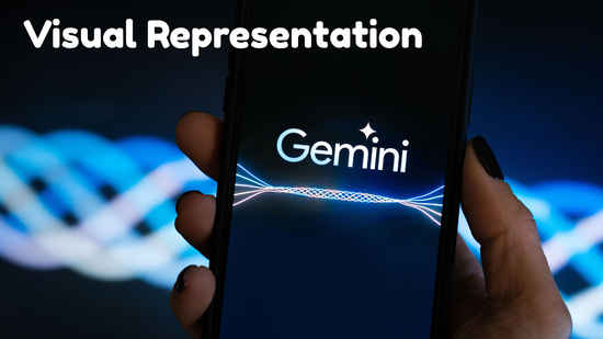 Gemini’s interactive visuals: 3 fun and easy things to try
