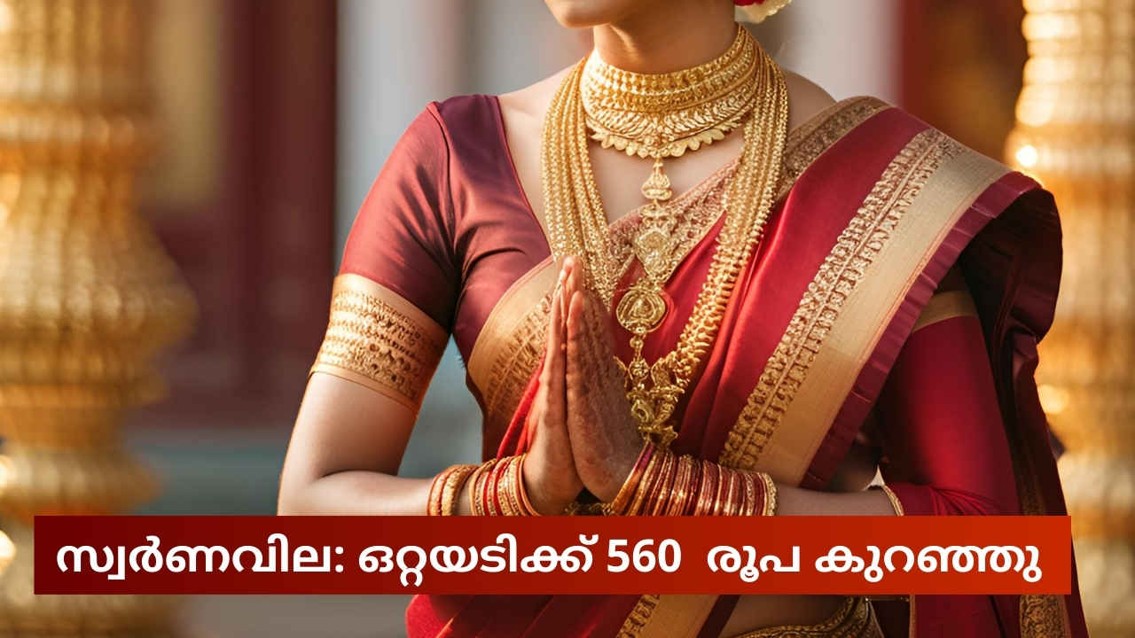 Latest Gold Rate: കൂപ്പുകുത്തി താഴേയ്ക്ക്, ഇന്ന് ആശ്വാസത്തിന്റെ സ്വർണവില