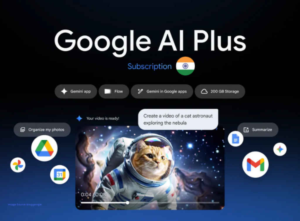 Google AI Plus in India