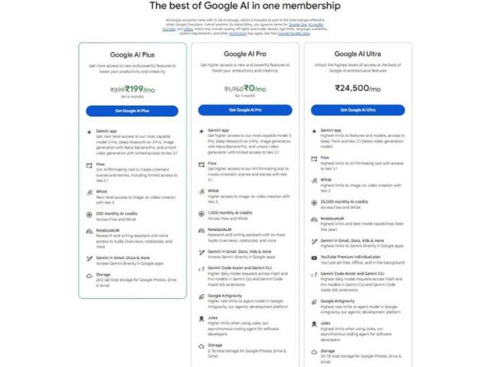 Google AI Plus plan