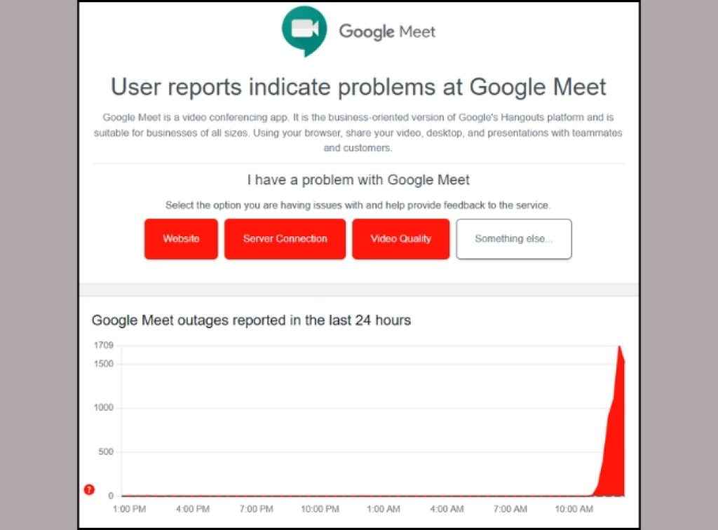 Google Meet Down