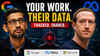 Google and Meta allegedly getting workplace monitoring data from employee tracking apps