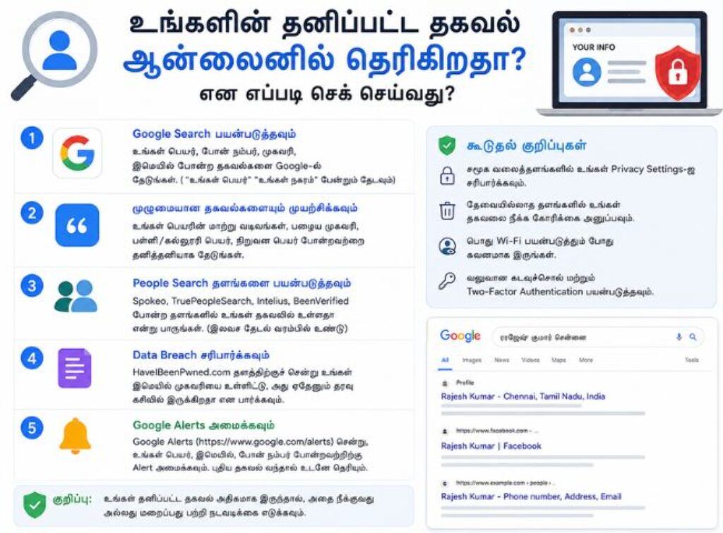 Google search (1)