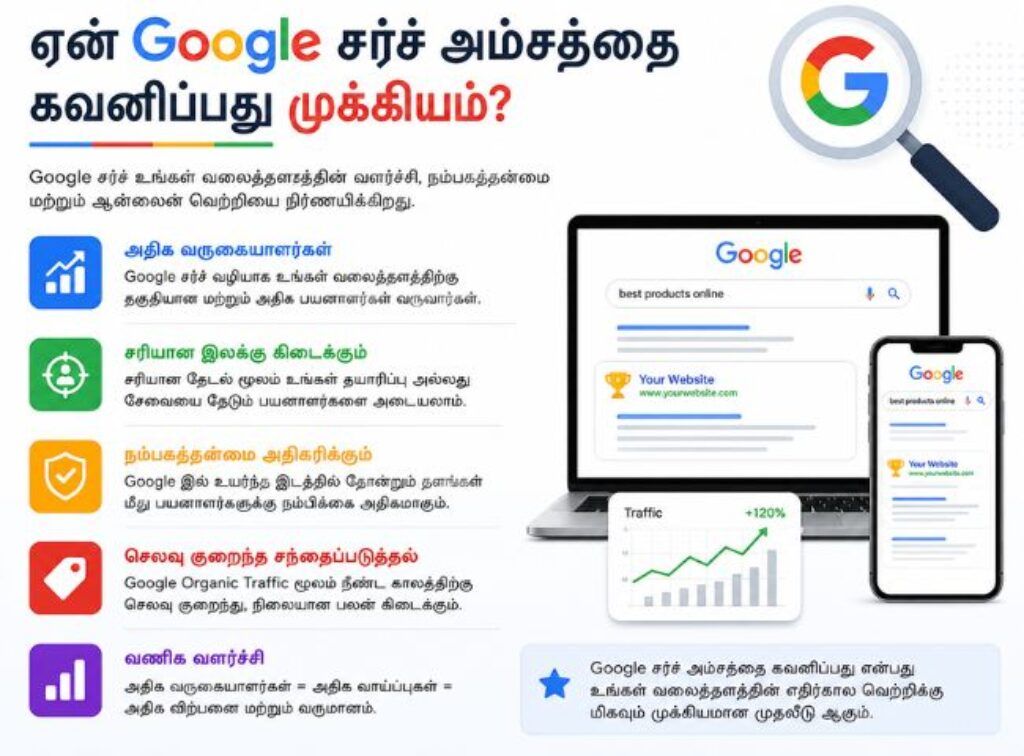 Google search