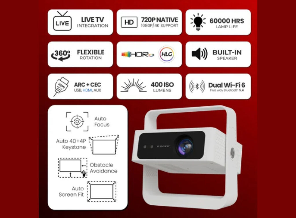 HDR 10 Projector deal on amazon gif sale