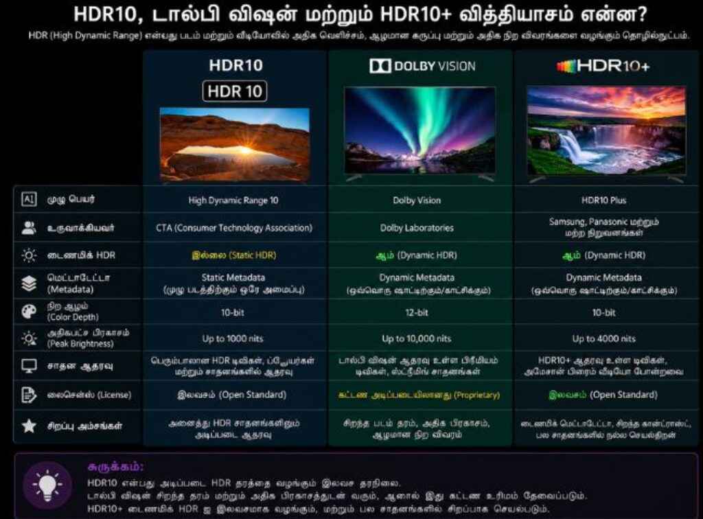 HDR