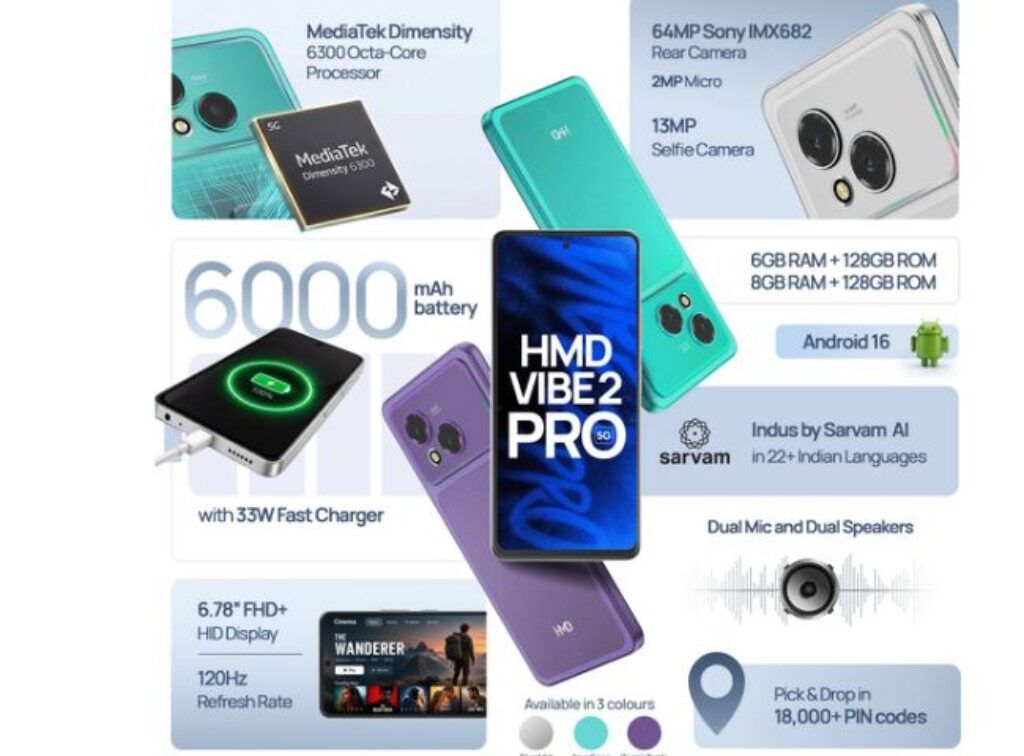 HMD Vibe2 Pro 5G