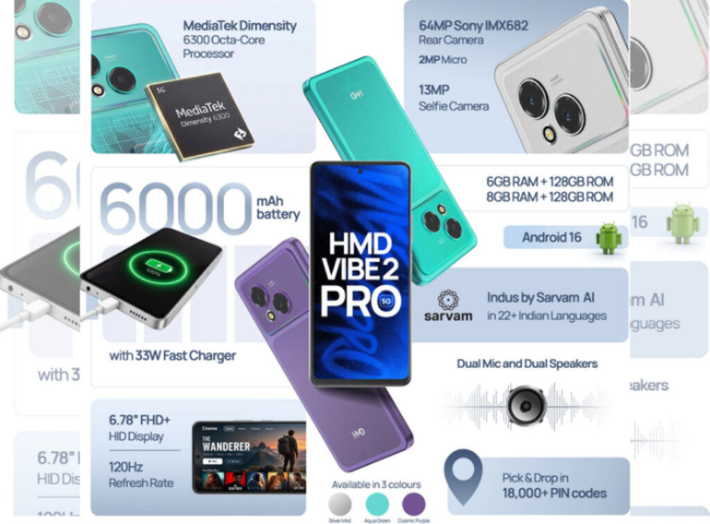 HMD Vibe2 Pro 5G features