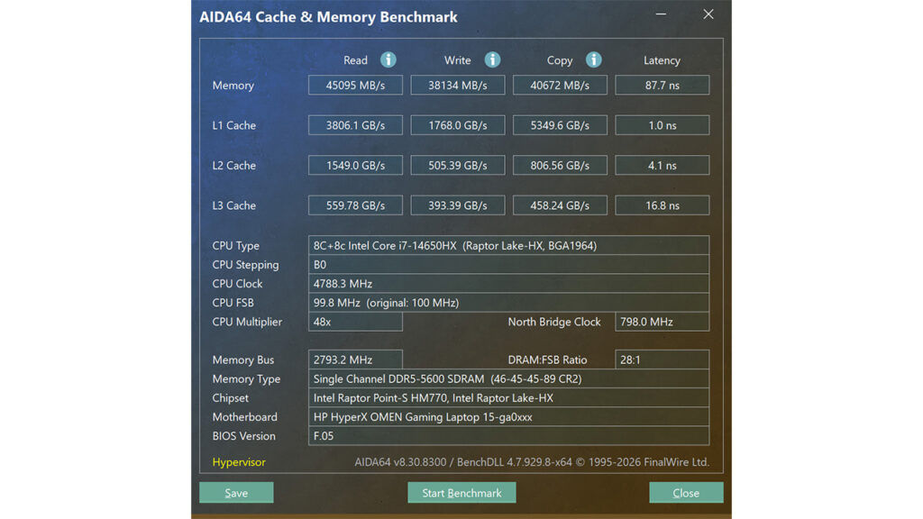 HP HyperX OMEN 15-ga0028TX RAM