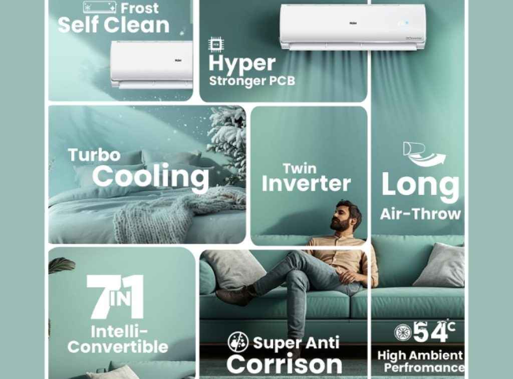 Haier 1.5 Ton Split AC