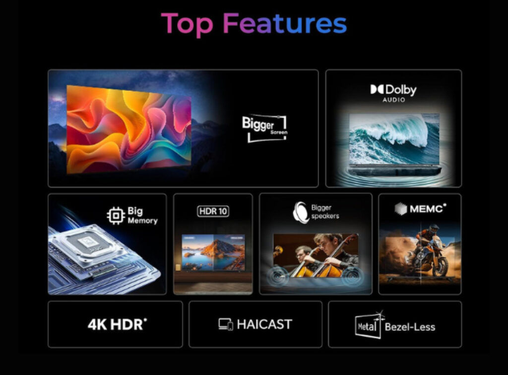 Haier Smart Tv features
