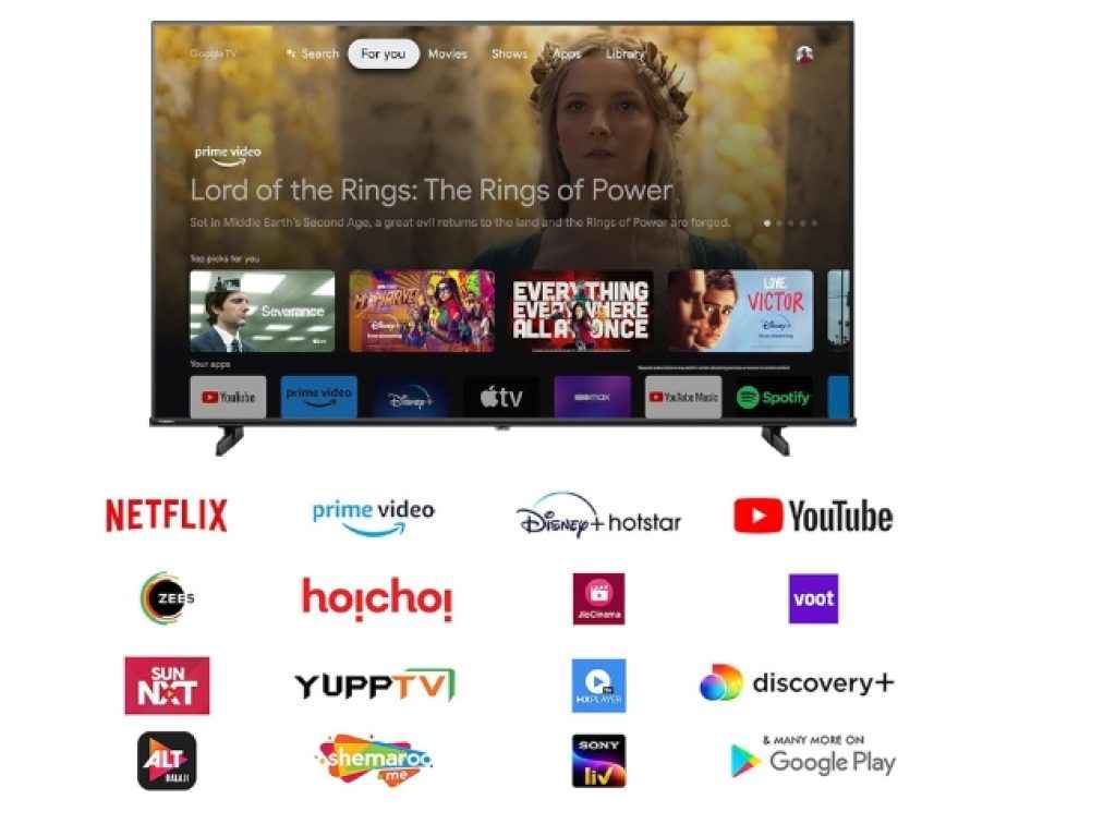 Hisense 65 inch TV offer, Hisense E6N 4K Ultra HD TV, Smart LED Google TV India, Amazon TV offers 2025, Onam TV offers 2025, best 65 inch smart TV under 50000, Hisense 65E6N specs, Hisense 65E6N price, 65 inch TV discount Amazon, 4K UHD Google TV India, best TV for Onam 2025,